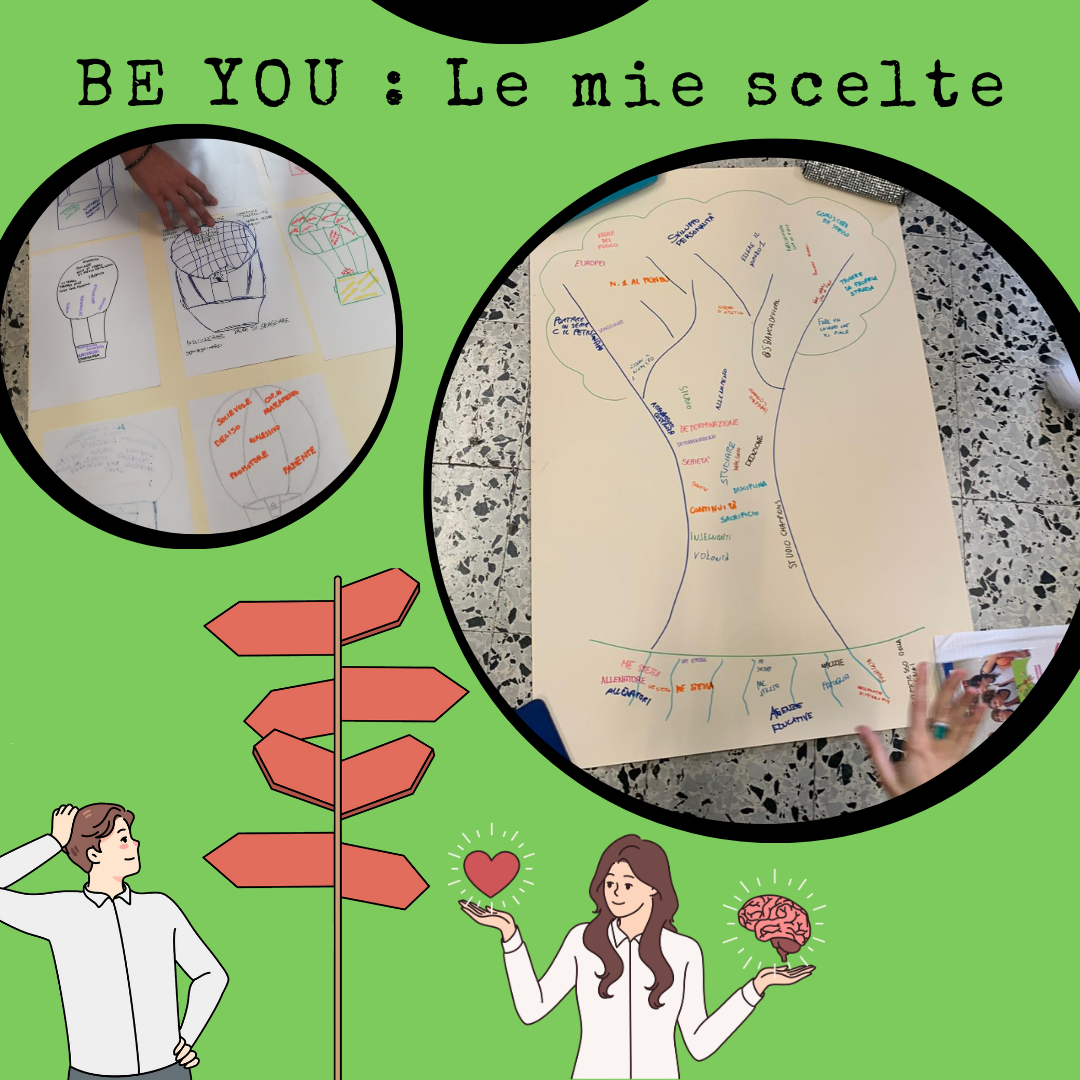 BE YOU - Le mie scelte